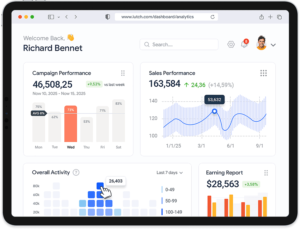 Platform analitik Lutch di tablet